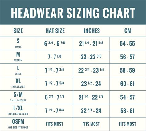 hats burberry|Burberry hat size chart.